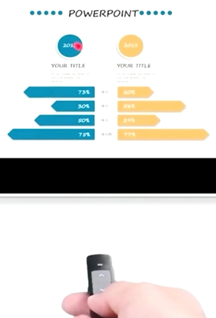 Pointeur de présentation